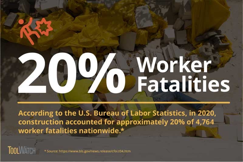 20% worker fatalities stat graphic